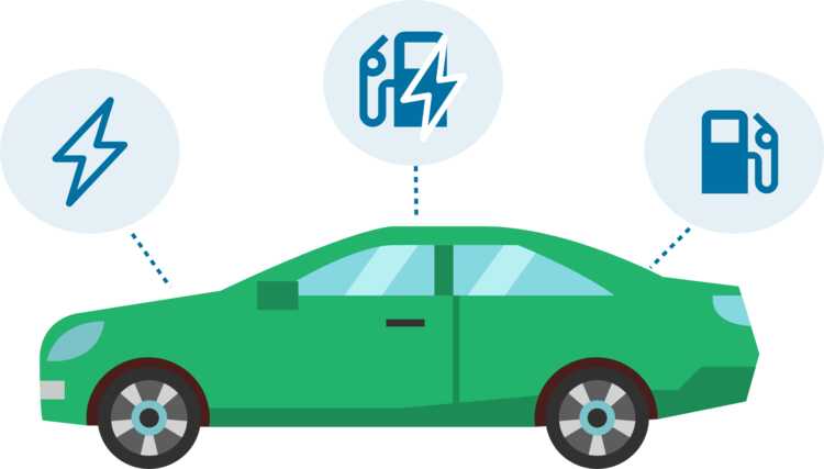 5. Bilfinansiering.jpg